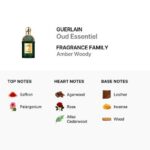 EDP GUERLAIN OUD ESSENTIEL 125ML