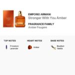 EDP YOU AMBER 100ML
