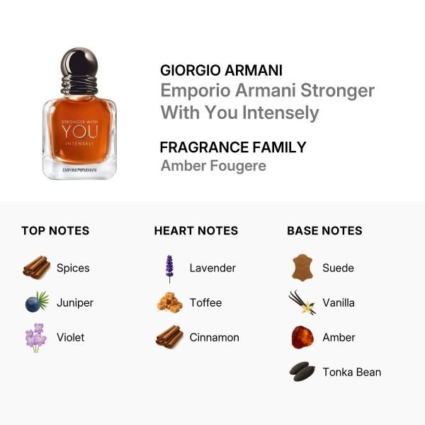 EDP ARMANI YOU 100ML
