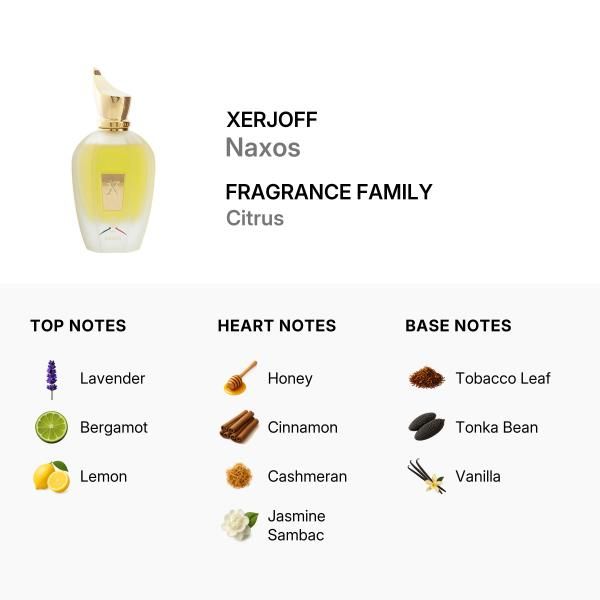 EDP NAXOS XERJOFF 100ML