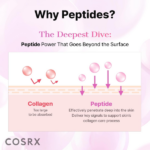 COSRX PEPTIDE COLLAGEN 60 PATCHS CONTOUR DES YEUX
