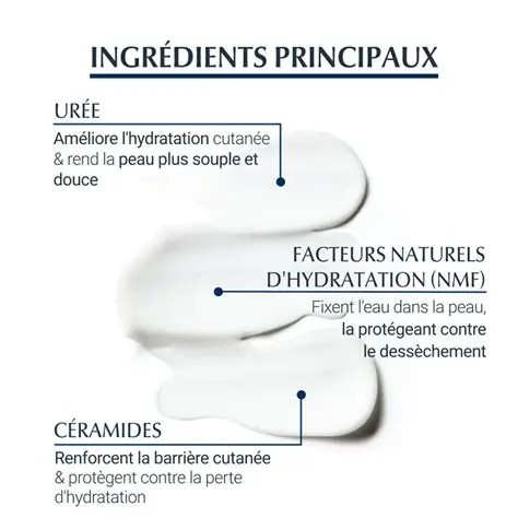 EUCERIN UREA REPAIR LOTION HYDRATANT 400ML