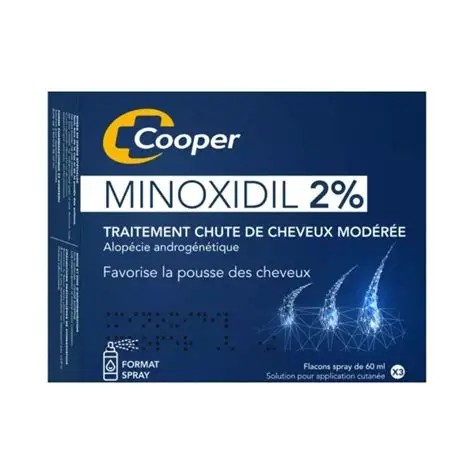 MINOXIDIL COOPER 2% 60ML CHUTE DE CHVX MODEREE